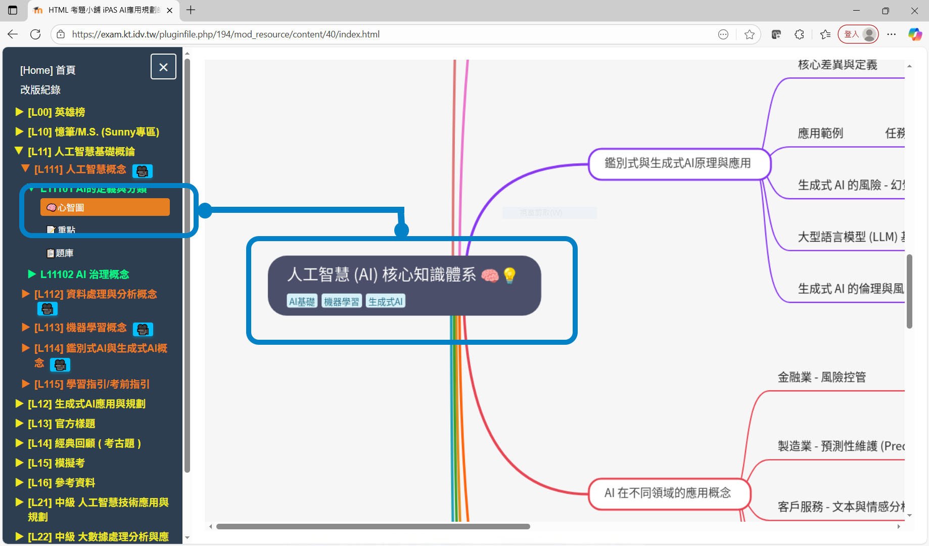 1 1113 心智圖 modify