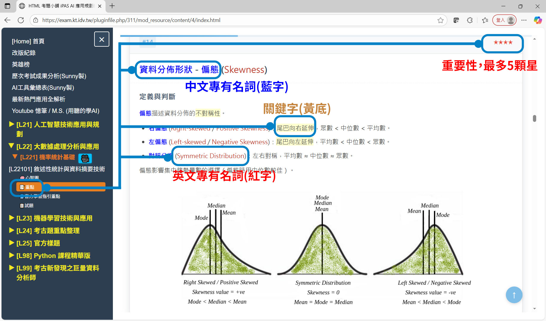 3 1117 l22重點 modify