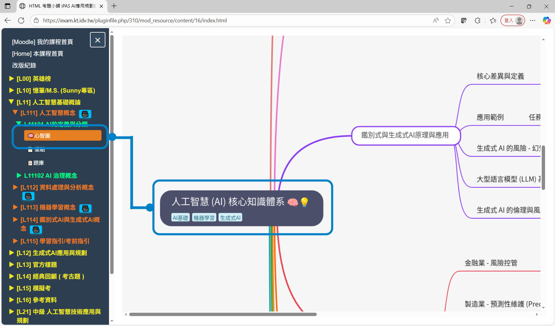 6 1117 l11101心智圖 modify