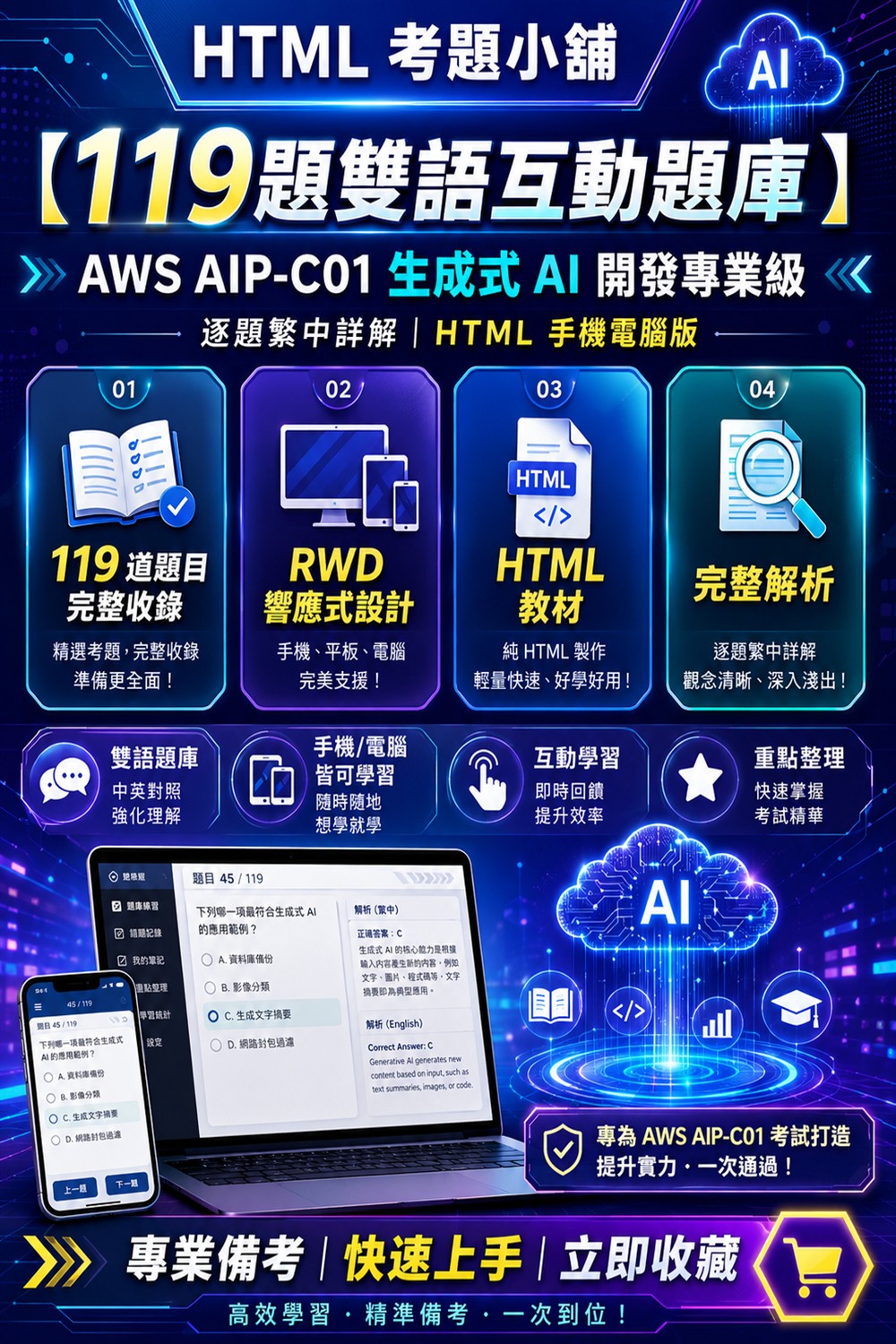 AWS AIP-C01 考題小舖架構封面