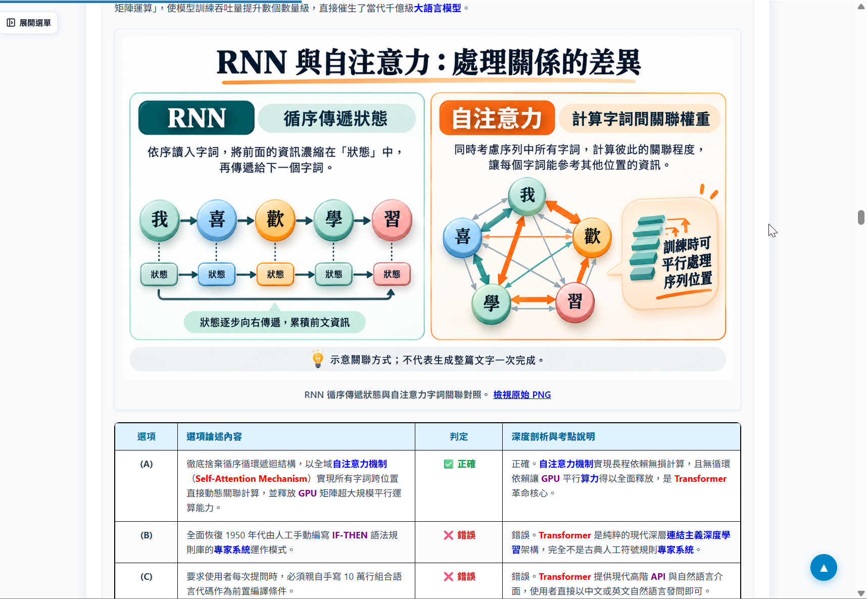 公務AI 總導覽雙欄控制中心