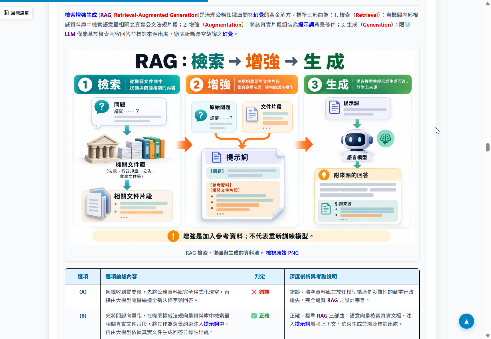 公務AI 全真情境模擬試題與等長平衡