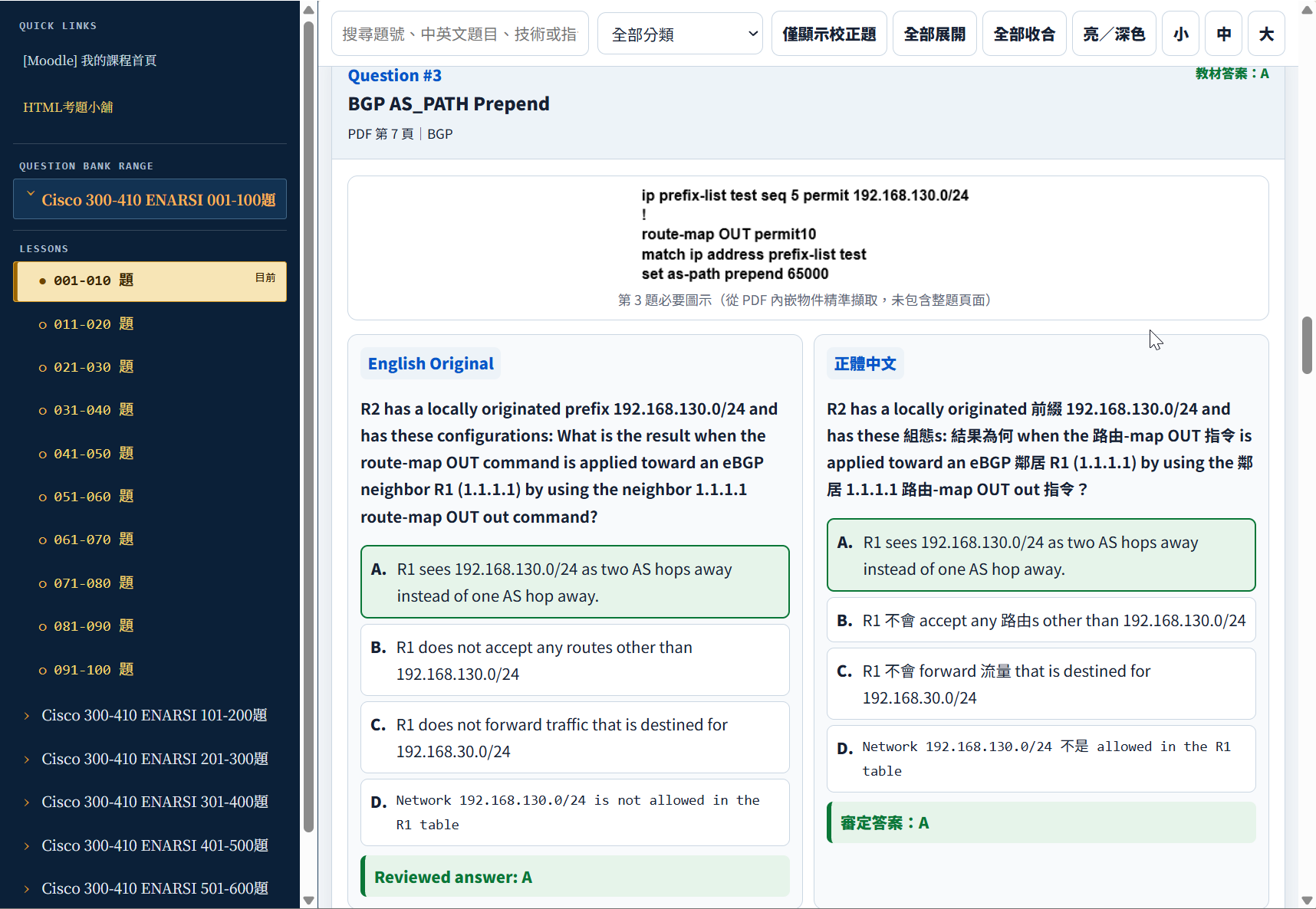 BGP AS_PATH Prepend 雙語對照與審定答案