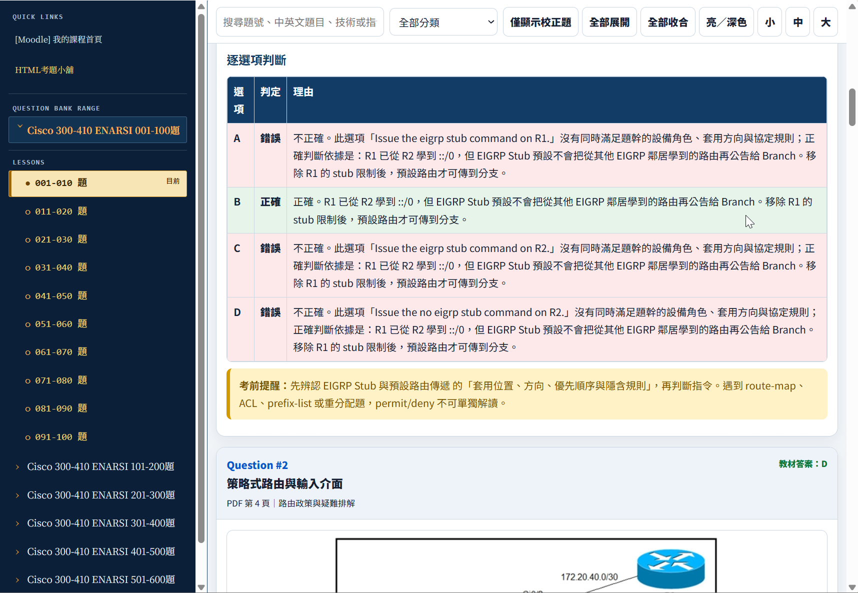 獨家逐選項判斷對照表與考前提醒