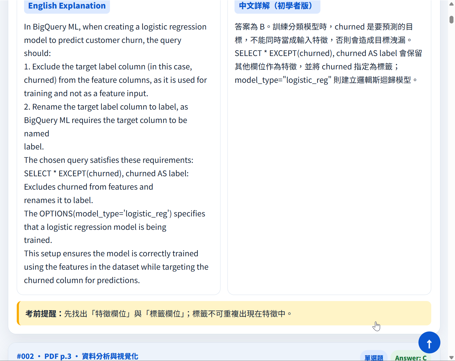 逐題白話詳解與考前提醒