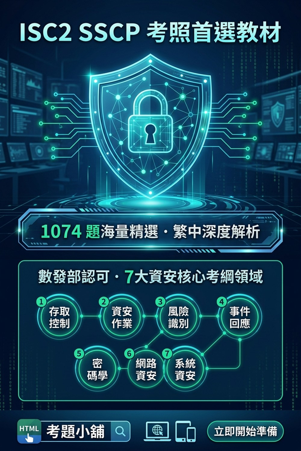 ISC2 SSCP 系統安全認證從業人員 宣傳封面海報