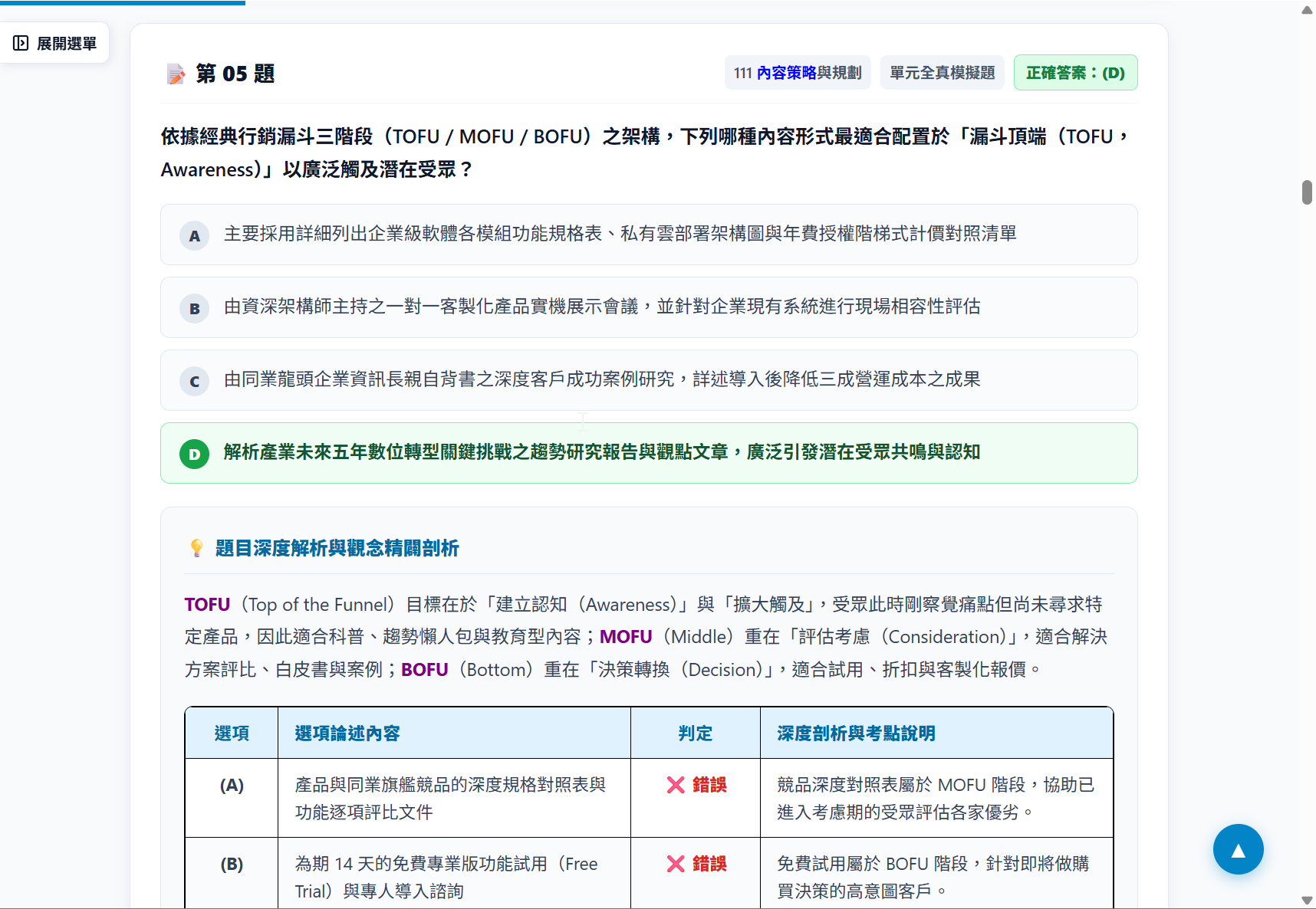 四選項深度剖析表與考點精闢分析