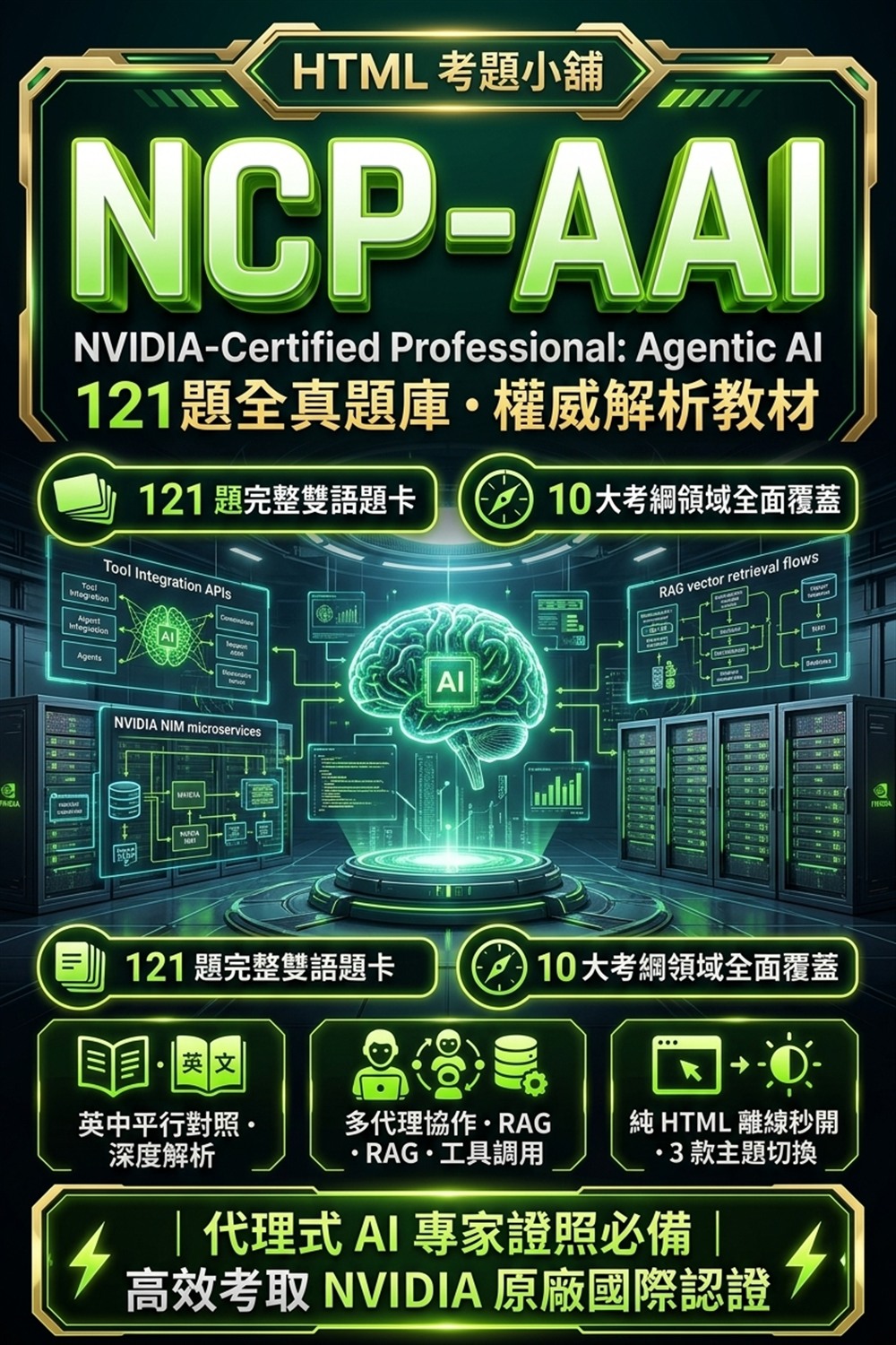 NVIDIA NCP-AAI 考照首選教材封面海報