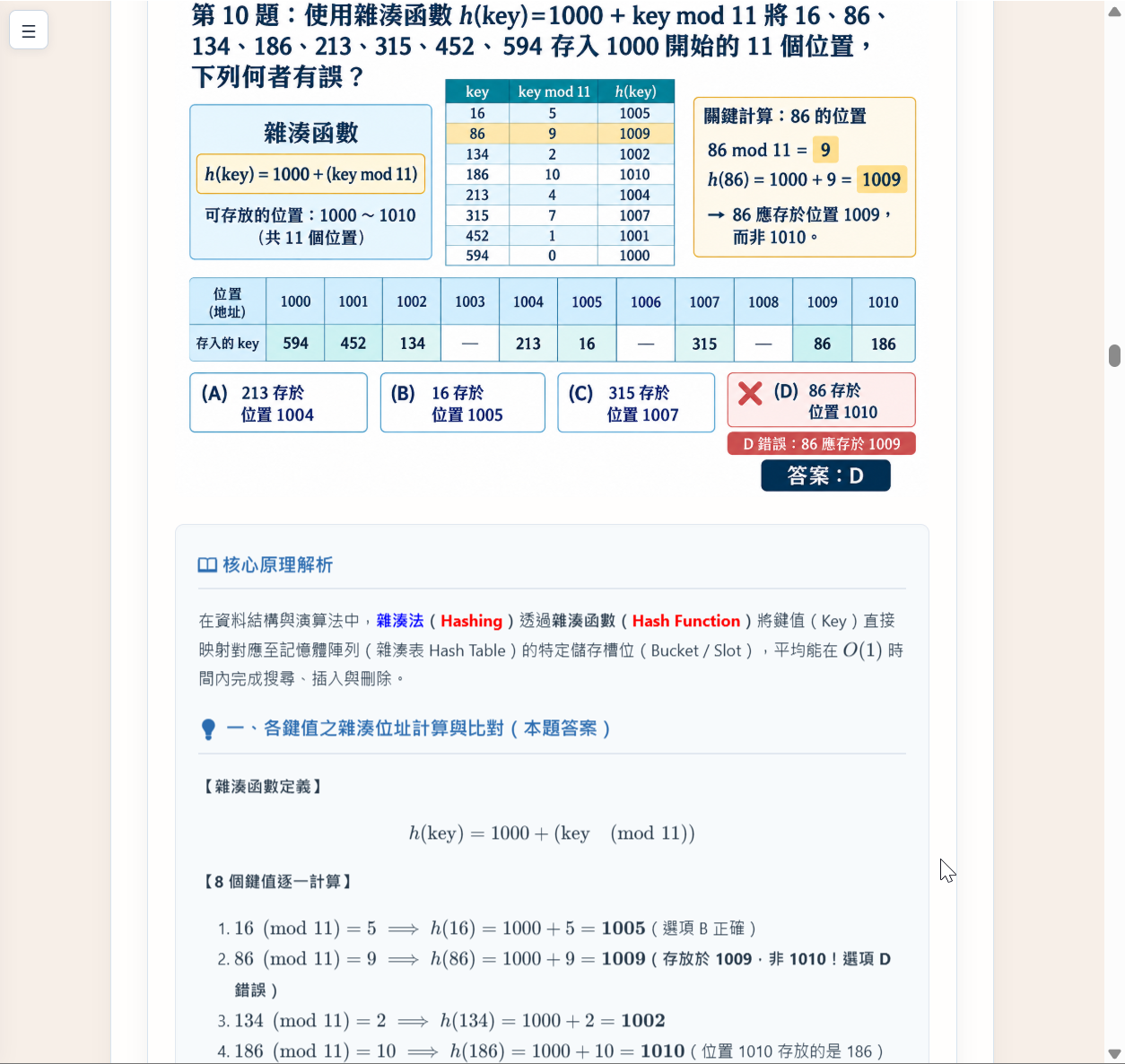 雜湊函數位址推導與演算步驟對照表