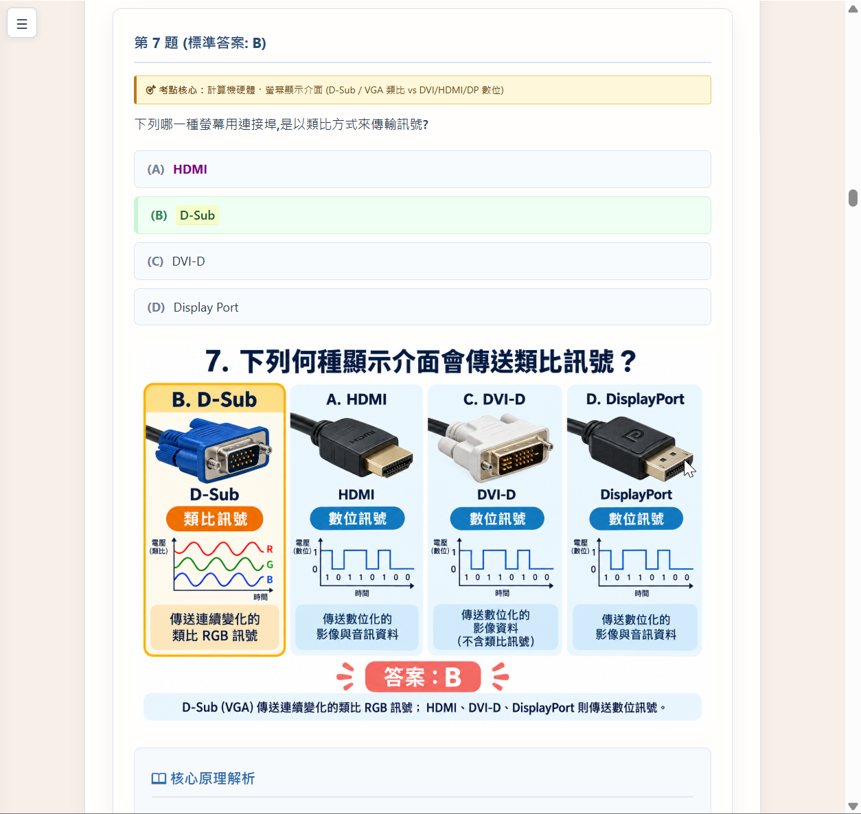 螢幕介面 D-Sub vs HDMI vs DP 類比數位波形比較