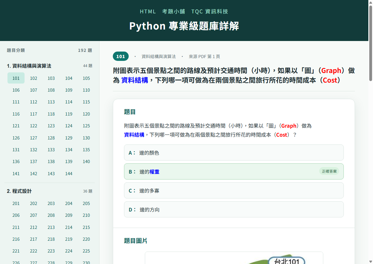 TQC Python 題庫首頁雙欄分類導覽