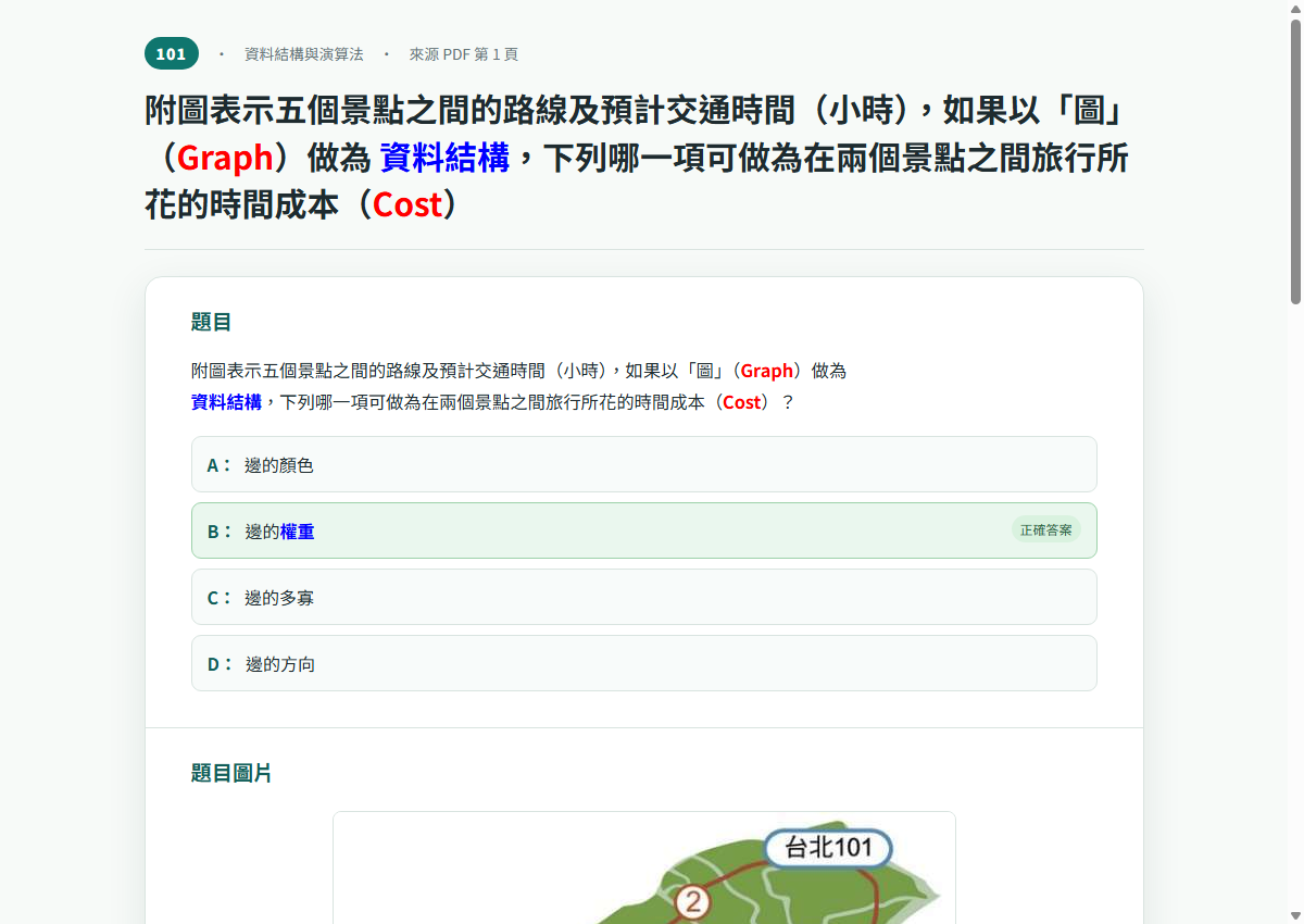 資料結構與圖論題目附圖展示